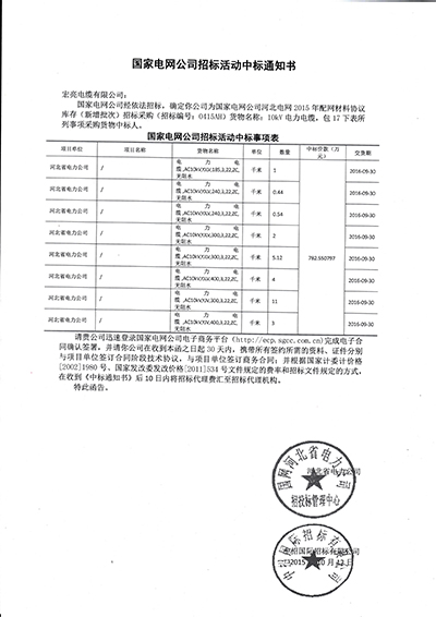 电力电缆价格